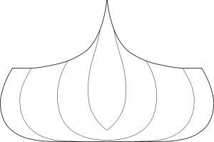 choosing a canoe, the hull, a flat bottom freeranger canoe choosing a canoe