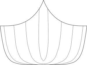 choosing a canoe, the hull, a shallow arched bottom freeranger canoe choosing a canoe